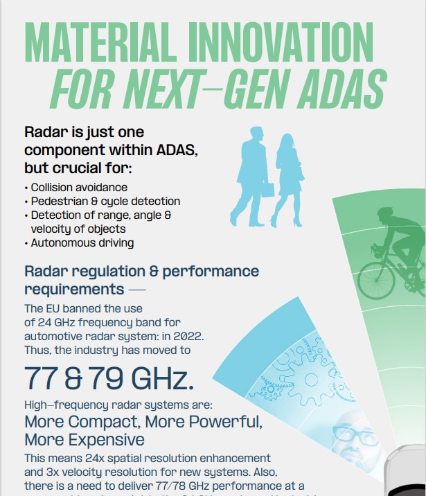 Material innovation for next-gen ADAS