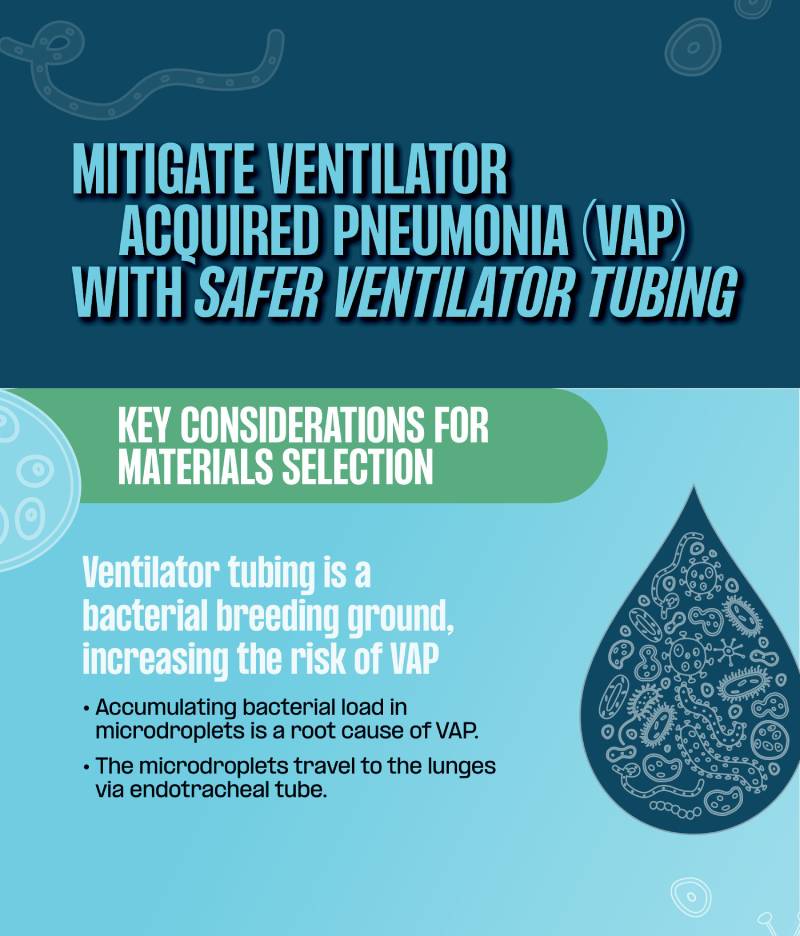 Mitigate ventilator-acquired pneumonia with safer ventilator tubing