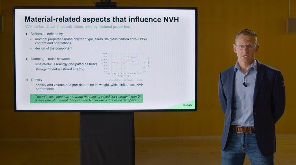 Engineering Materials for Superior NVH Performance