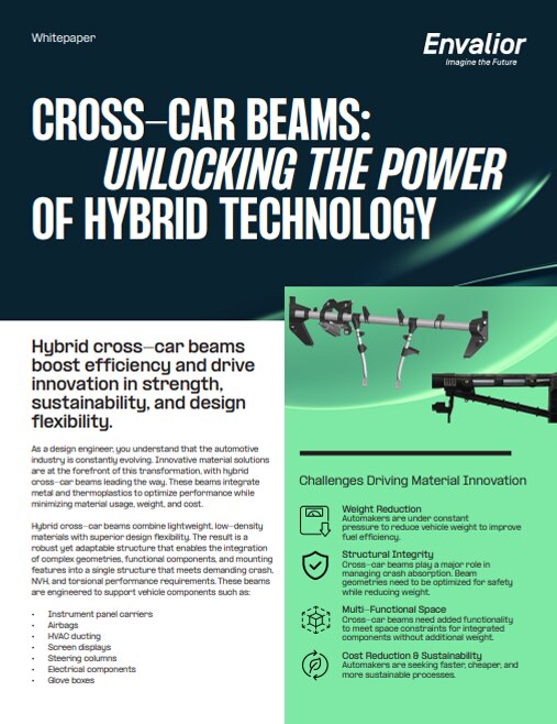 Cross-car beams: unlcoking the power of hybrid technology whitepaper cover