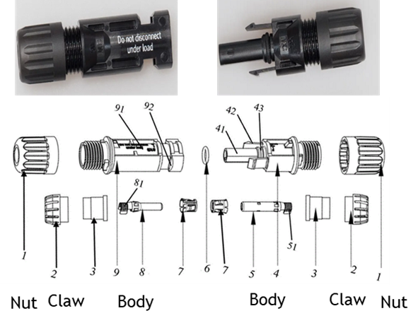 figure1