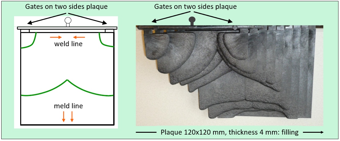 Injection molded plaque with weldline